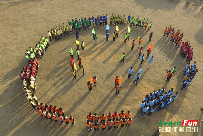 �Ŷӷ��չʾ-������ʽ