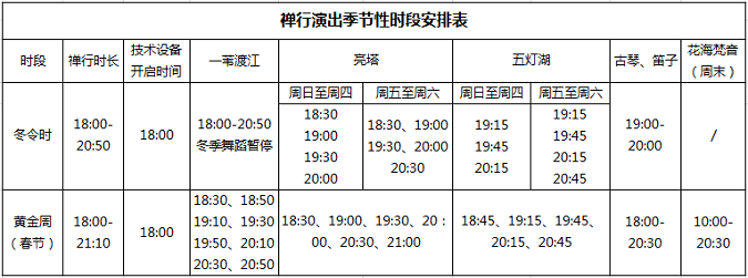 �黨���ݳ�ʱ���